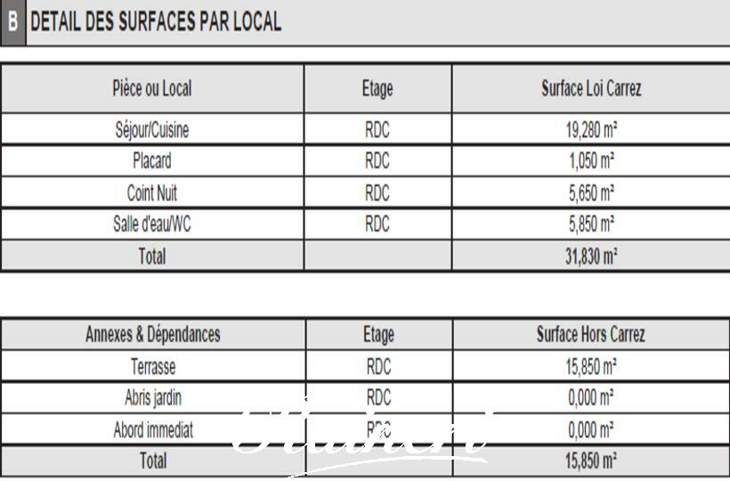 Agence Raineri - T1 - PORTICCIO